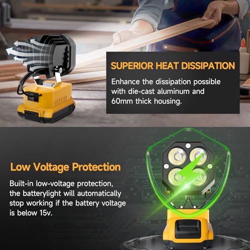 40W 6000LM Cordless LED Work Light X231