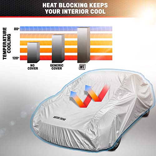 Waterproof Car Cover L R58473