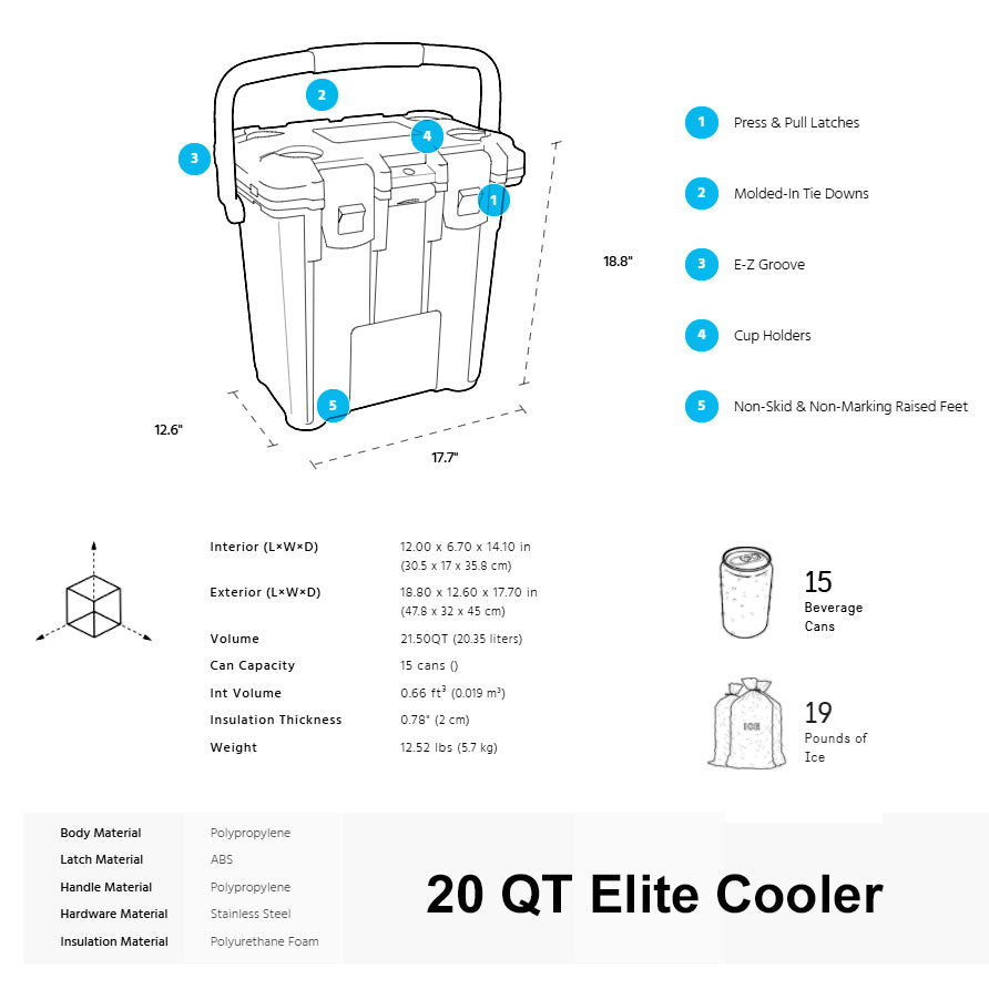 20QT Elite Cooler Pacific Blue Orange Seafoam I579