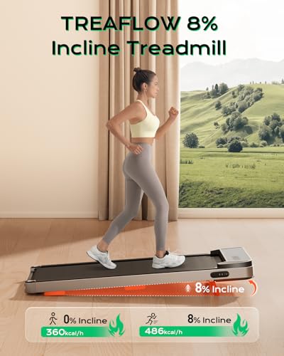 2.5HP Portable Under Desk Treadmill with Incline U171602
