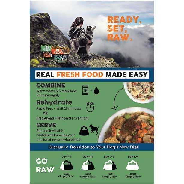 Freeze-Dried Raw Whole Food Meal R820
