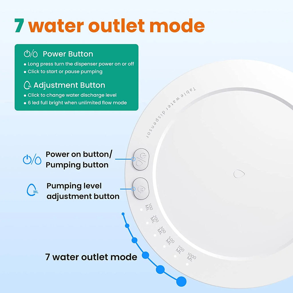 White Type-C Rechargeable Water Dispenser U840