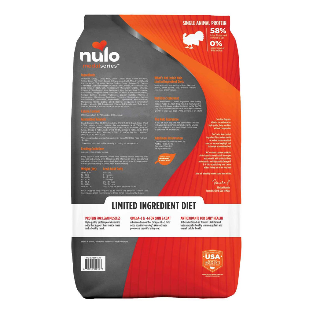 Grain Free Turkey Dog Food A1522