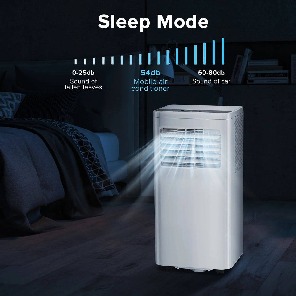 5,000 BTU Portable Air Conditioner White R492013