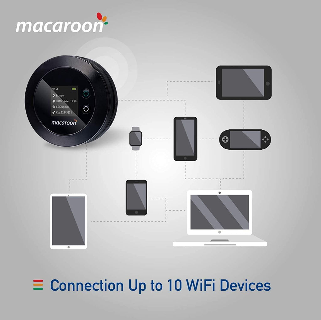 Mobile Wi-Fi Hotspot Portable Router Q5315