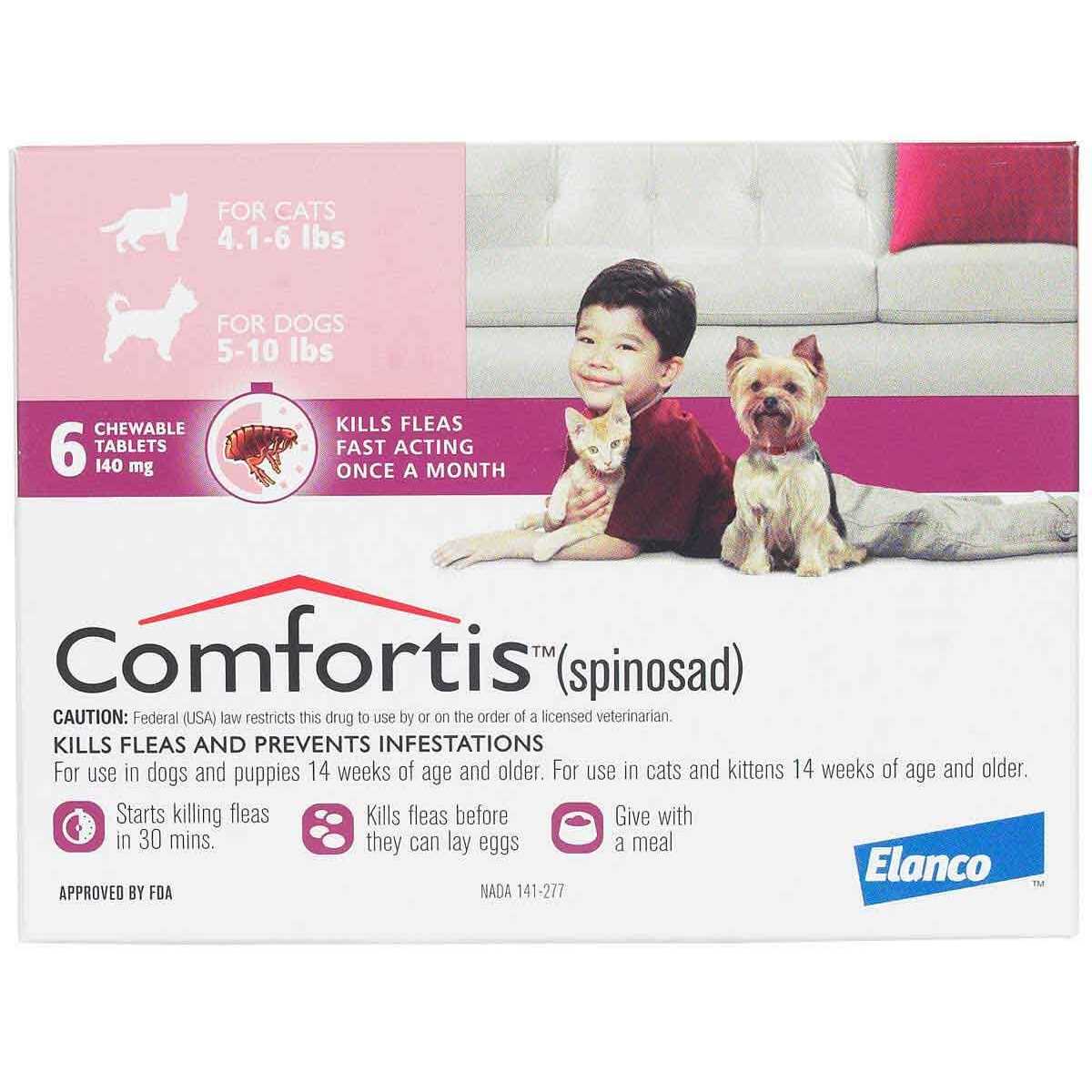 Chewable Tablets for Dogs & Cats A60913