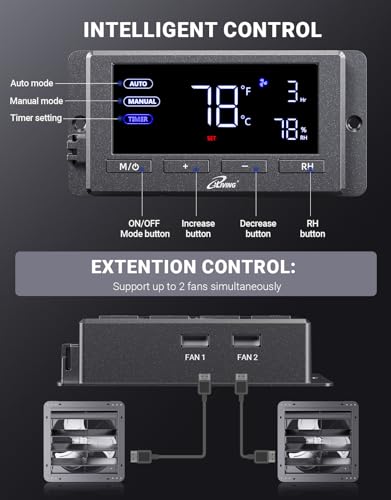 Wall Mounted Shutter Exhaust Fan with Variable Speed I59059