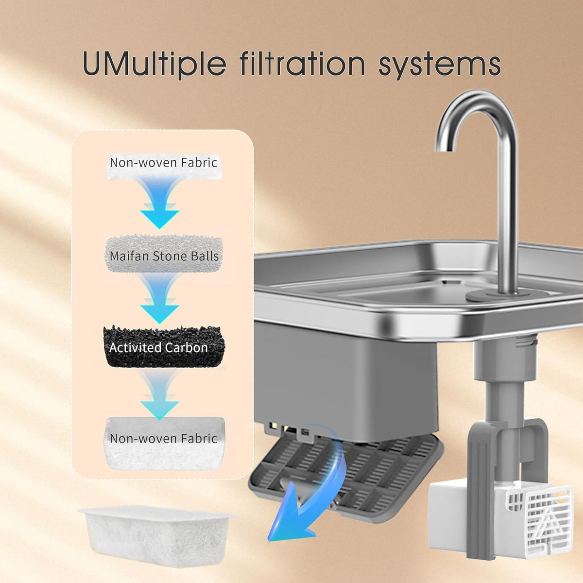 3.5L Stainless Steel Cat Water Fountain with Motion Sensor D836015