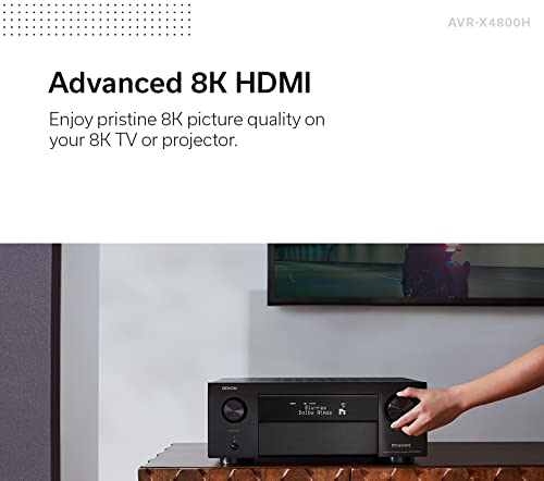 9.4 Channel 8K Home Theater Receiver P78308