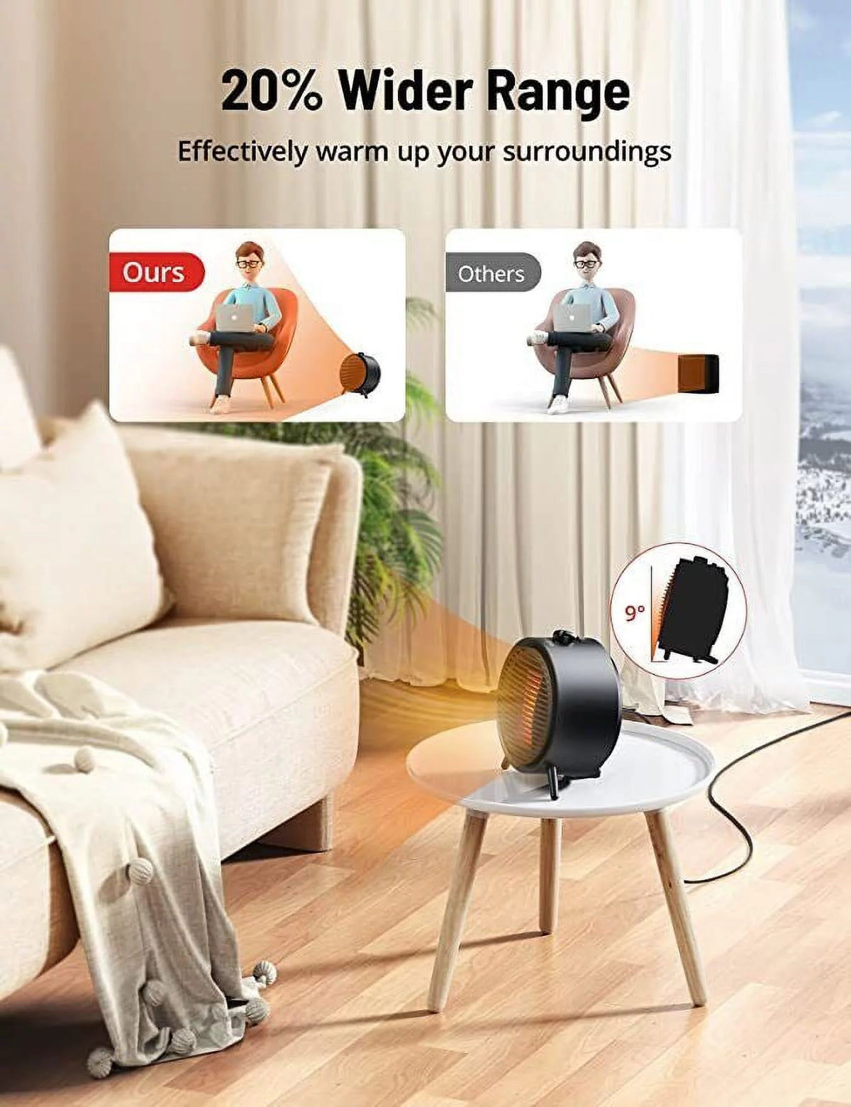 1500W Portable Electric Space Heater X4132