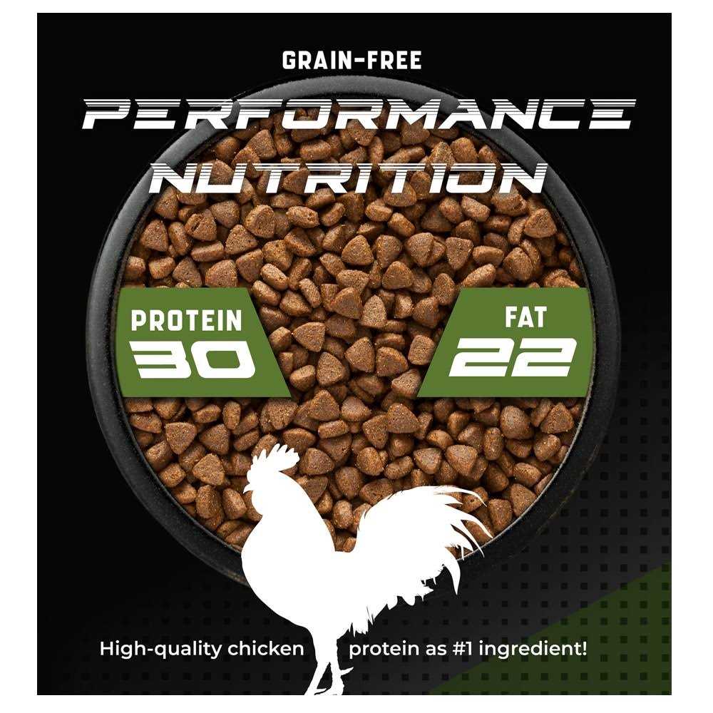 Grain-Free Chicken Dry Dog Food A329