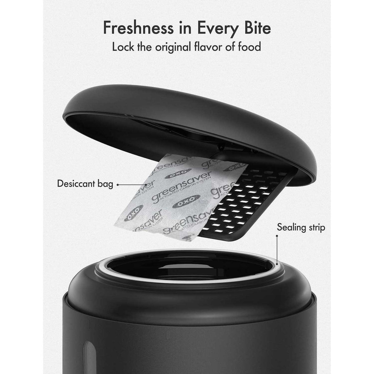 Automatic Cat Feeder Dry Food Dispenser C59764