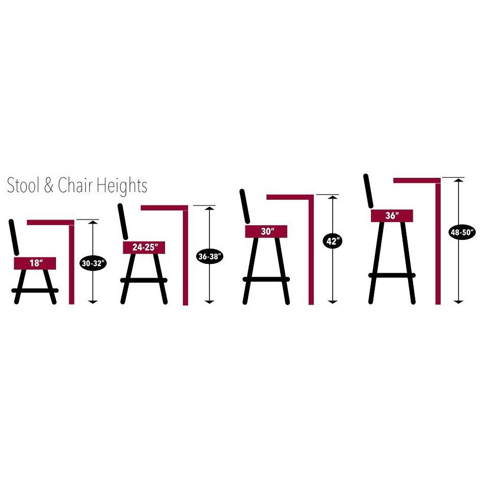 Washington Capitals Pub Table V768
