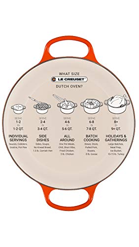 5.5 qt. Enameled Cast Iron Round Dutch Oven C225909