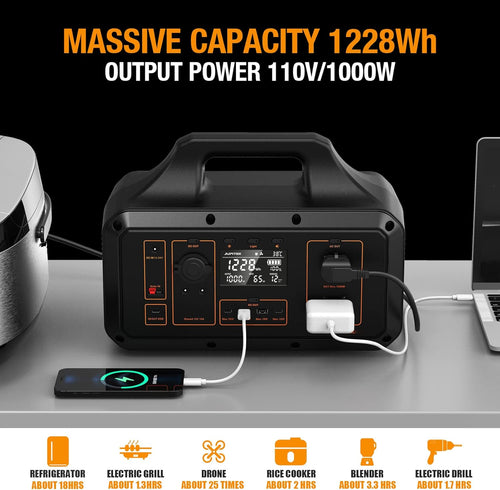 1228Wh LiFePO4 Portable Power Station with 110V/1000W AC Outlets V90729