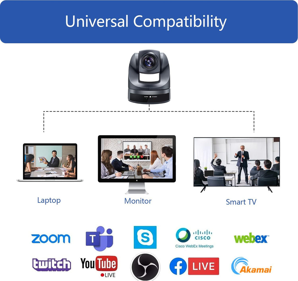 PTZ Camera USB2.0 Video Conference Camera Webcam P3449