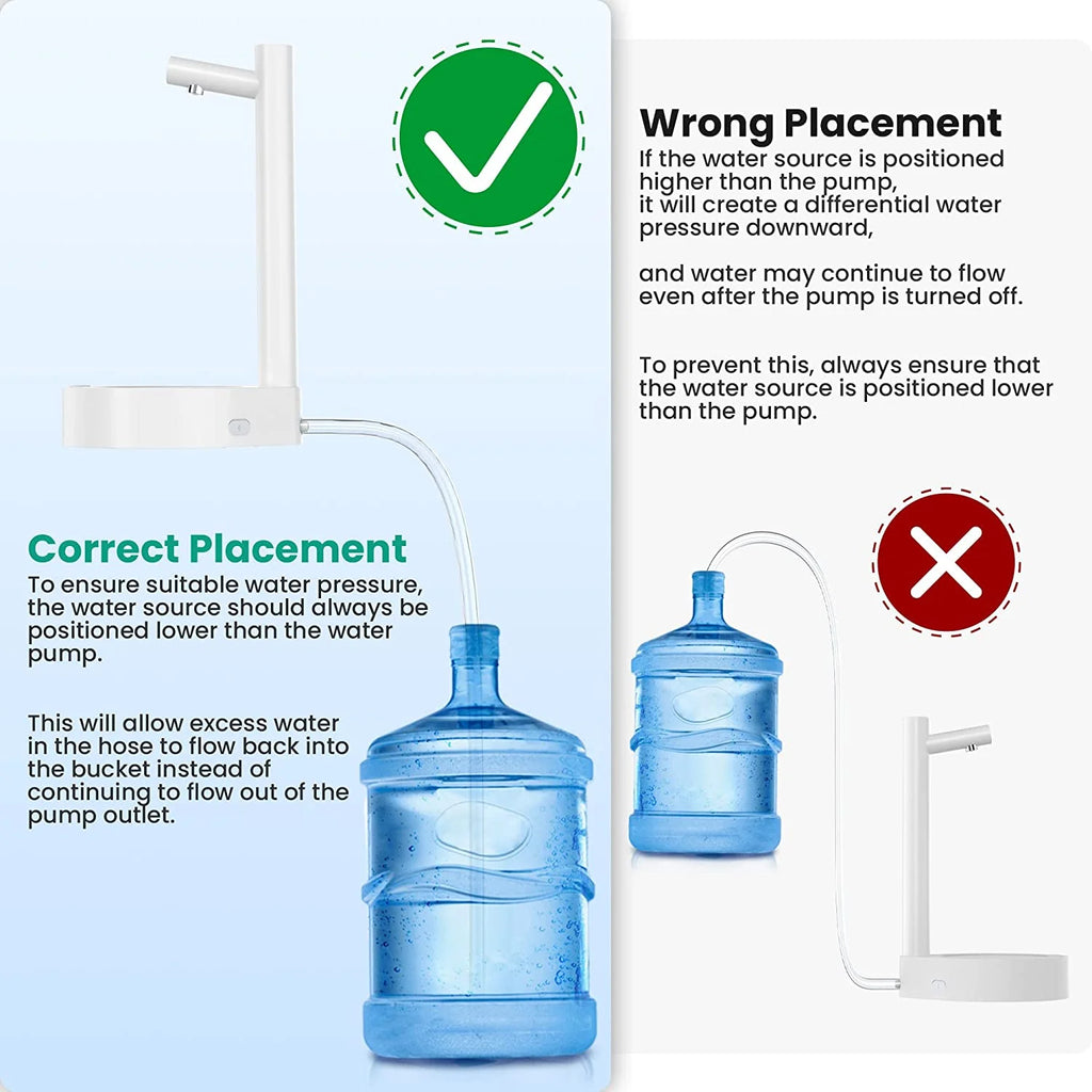 White Type-C Rechargeable Water Dispenser U840