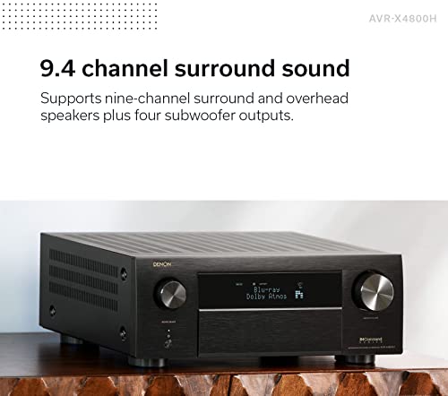 9.4 Channel 8K Home Theater Receiver P78308