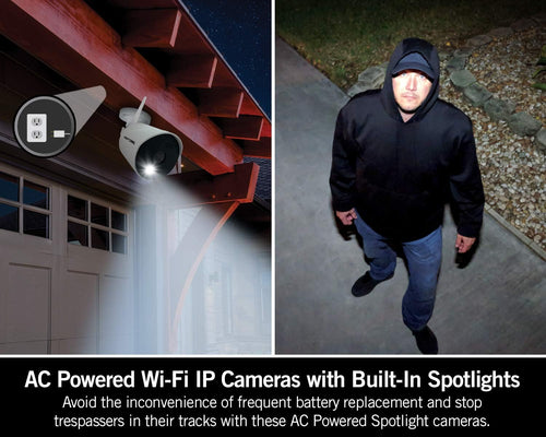 1080p Wi-Fi Smart Security System with 4 Cameras and 1TB Hard Drive A1792
