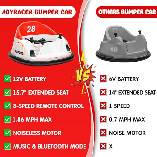 12V Electric Bumper Car with Parent Remote, Blue R678395