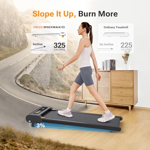 Manual Incline Under Desk Treadmill with Remote Control, LED Display W1592
