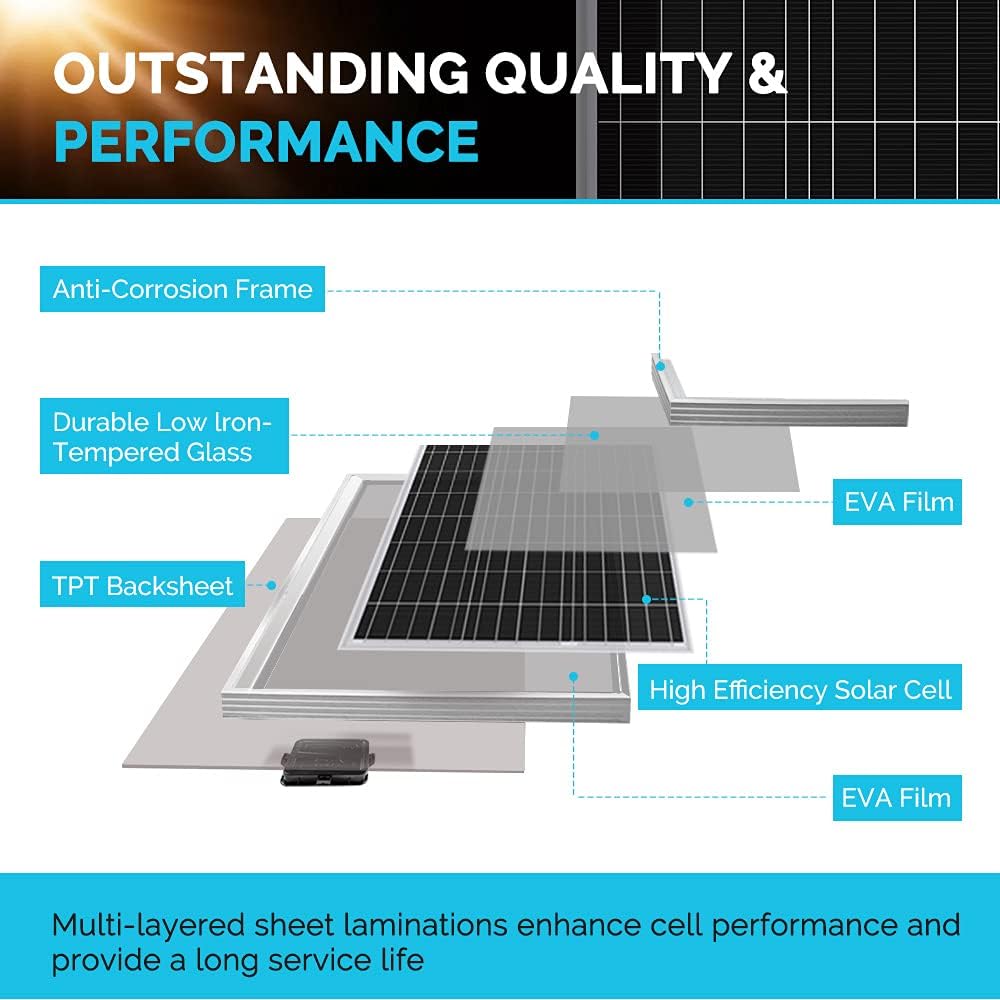 400 Watt 12 Volt Monocrystalline Solar Panel Kit with 30A Charge Controller X925