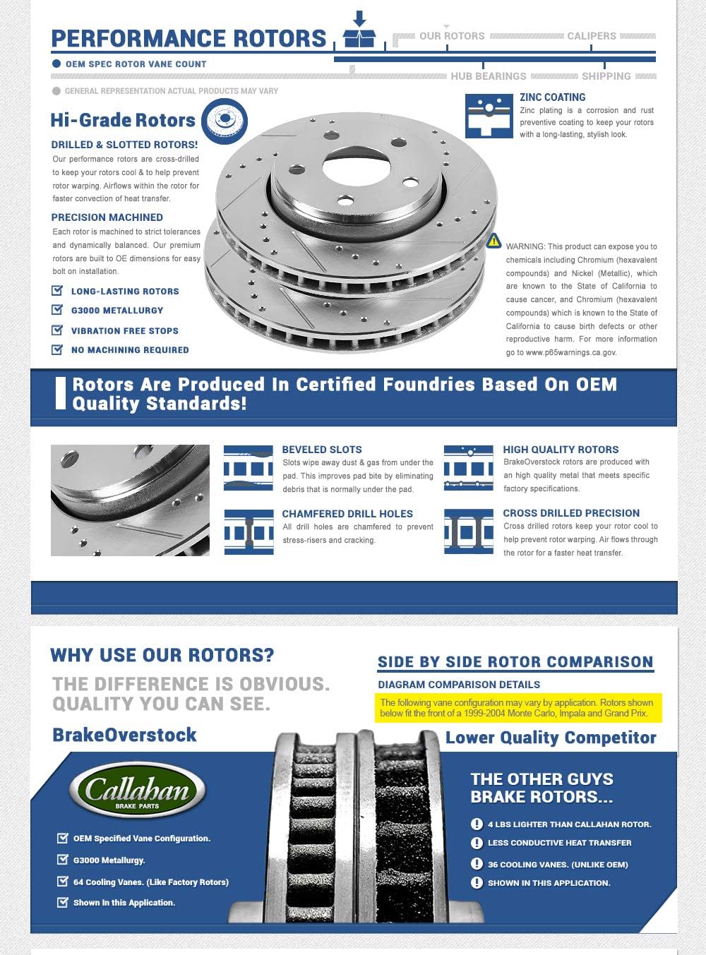240mm Drilled & Slotted 4 Lug Rotors L712