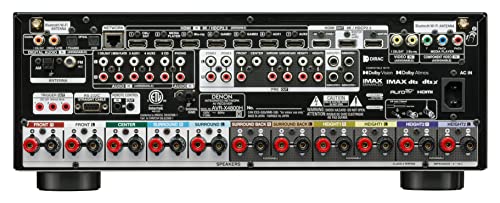 9.4 Channel 8K Home Theater Receiver P78308