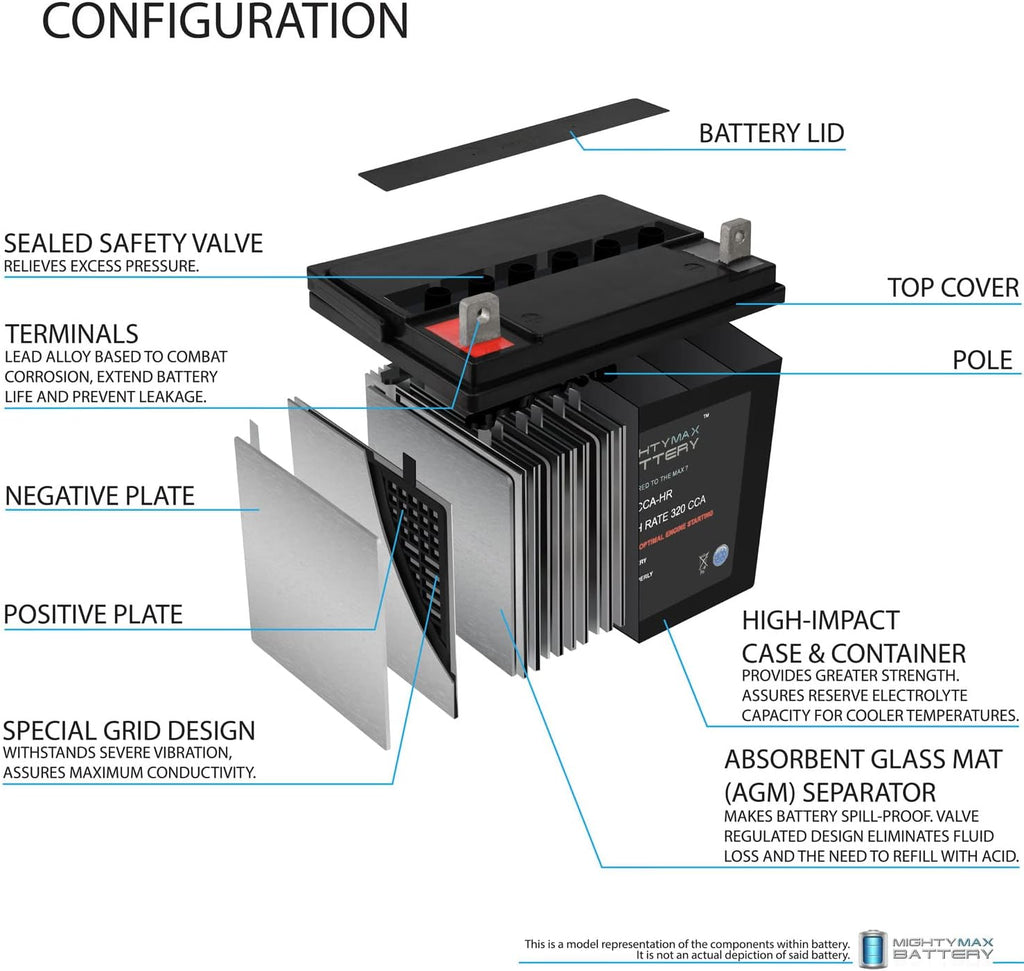 12V 320CCA Battery H50734