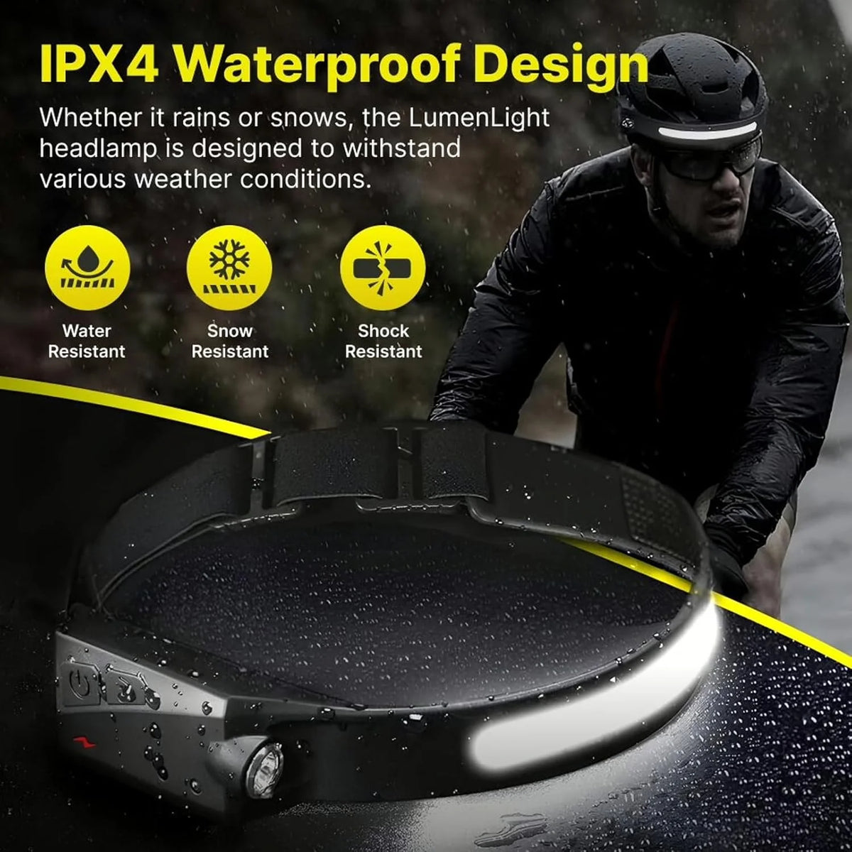 Rechargeable LED Headlamp with Motion Sensor B63841