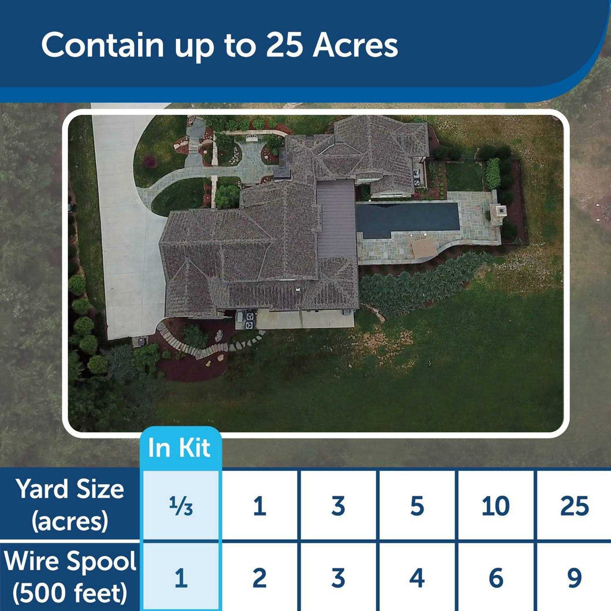 In-Ground Fence S944