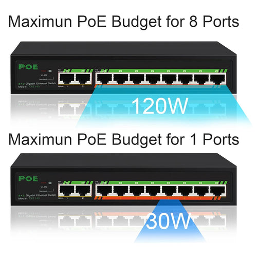 10 Port Gigabit PoE Switch, Unmanaged, Metal, Pack of 2 O68732