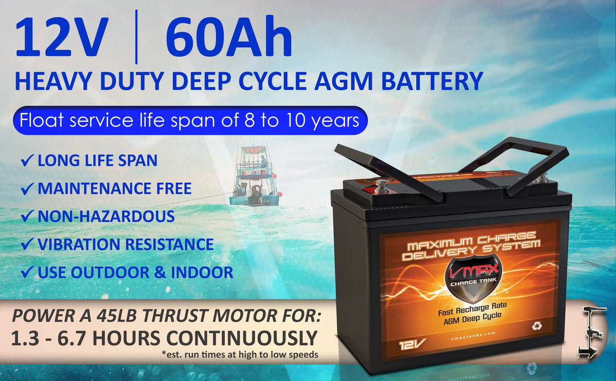 12V 60Ah AGM Deep Cycle Battery B1413