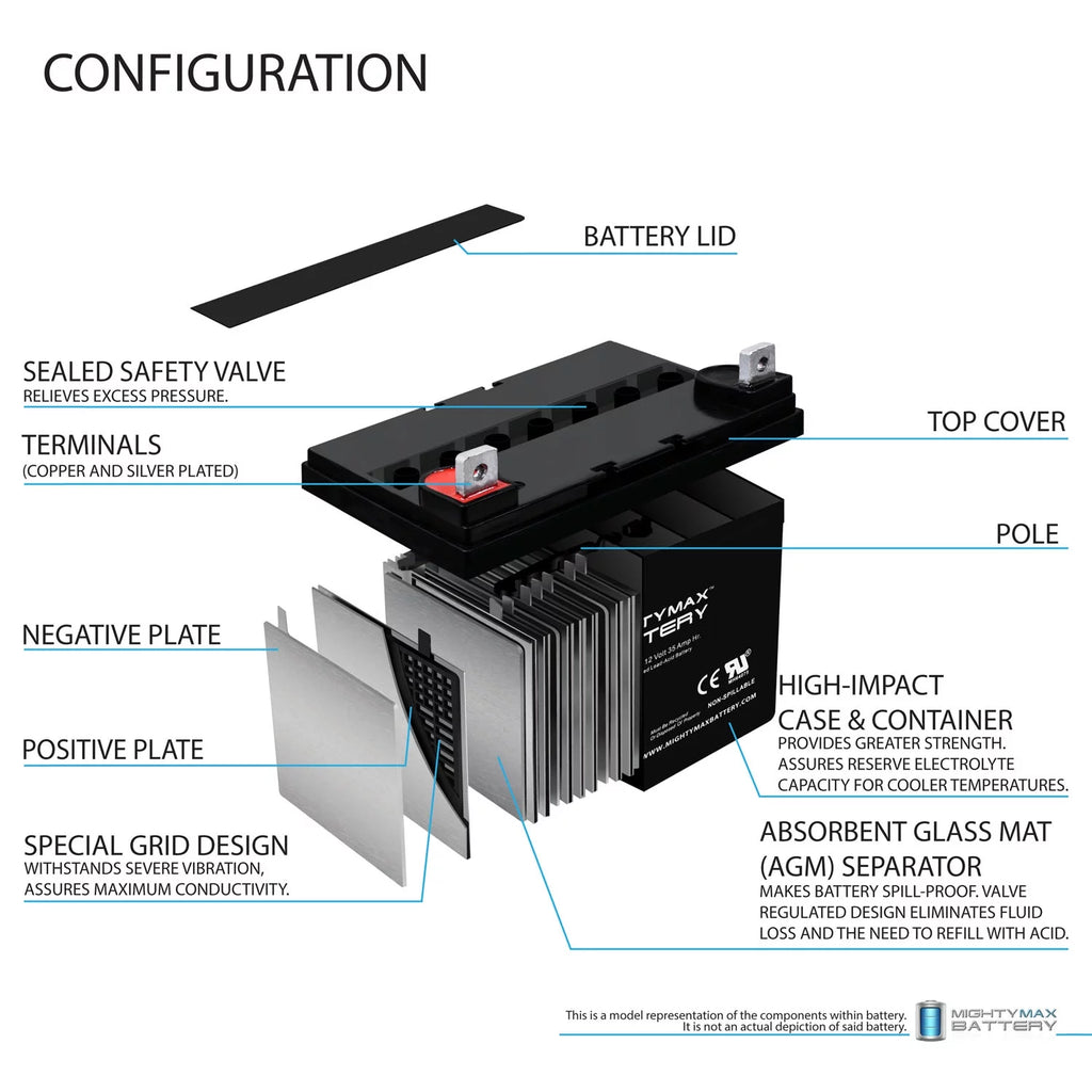12V 35AH SLA Battery B7442